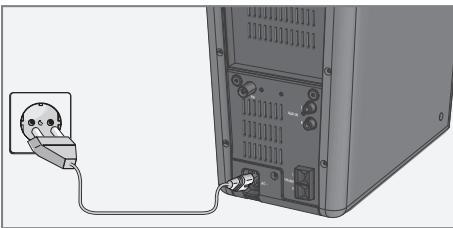 GRUNDIG UMS4950 - Branchement à l'alimentation secteur - 1