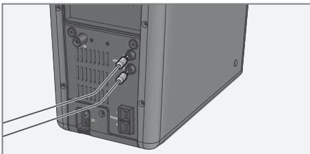 GRUNDIG UMS4950 - Branchement des appareils externes - 1