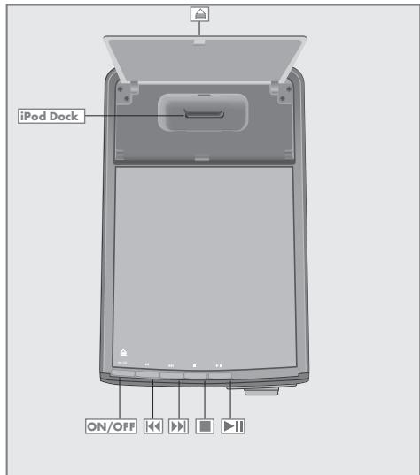 GRUNDIG UMS4950 - # - 1