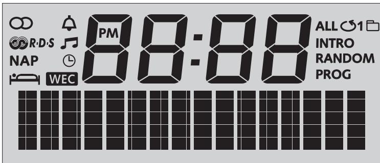 GRUNDIG UMS4950 - Les affichages du système hi-fi - 1