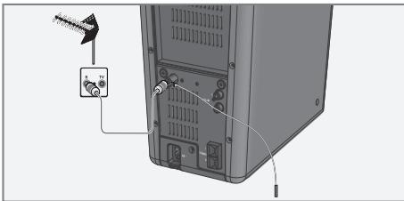 GRUNDIG UMS4950 - Branchement de l'antenne - 1