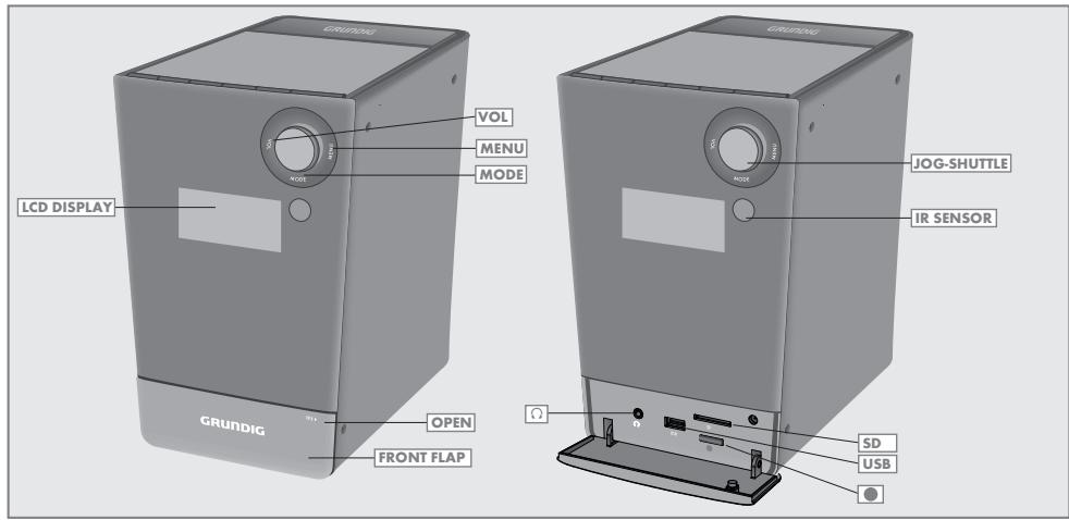 GRUNDIG UMS4950 - Les commandes du système hi-fi - 1