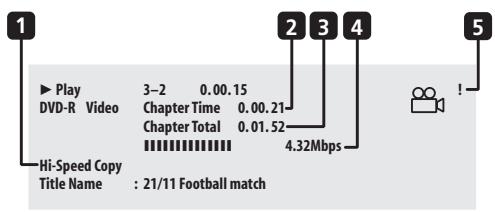 Play DVD-R Video 3-2 0.00.15 Chapter Time 0.00.21 Chapter Total 0.01.52 Hi-Speed Copy Title Name : 21/11 Football match 4.32Mbps 2 3 4 5