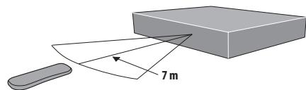 7m