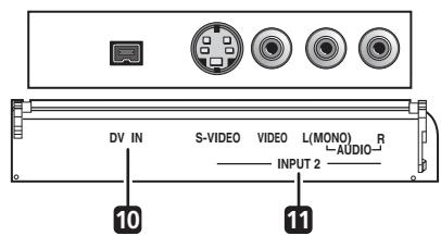 DV IN S-VIDEO VIDEO L(MONO) R AUDIO INPUT 2 10 11