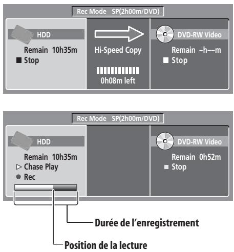 Rec Mode SP(2h00m/DVD) HDD Remain 10h35m ■ Stop Hi-Speed Copy 0h08m left DVD-RW Video Remain -h--m ■ Stop Rec Mode SP(2h00m/DVD) HDD Remain 10h35m ► Chase Play ● Rec DVD-RW Video Remain 0h52m ■ Stop Durée de l'enregistrement Position de la lecture