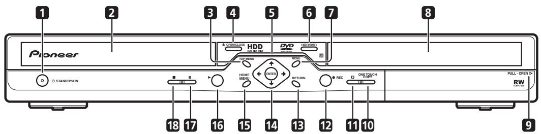 1 2 3 4 5 6 7 8 Pioneer HDD DVD HDD/DVD C/C MENU MENU HOME MENU INPUT RETURN REC ONE TOUCH COPY FULL- OPEN > RW R/W STANDBY/ION 18 17 16 15 14 13 12 11 10 9