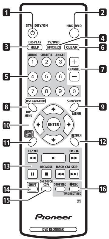 1 STA IDBY/ON HDD DVD DISPLAY HELP TV/DVD INPUT SELECT CLEAR AUDIO 1 2 3 + CHANNEL 4 5 6 - 7 8 9 0 DISC NAVIGATOR SHOWVIEW TOP MENU MENU ENTER HOME MENU RETURN 12 13 14 15 Pioneer DVD RECORDER REC MODE BACK CM SKIP SHIFT ONE TOUCH COPY STOP REC ● REC TV DIRECT REC