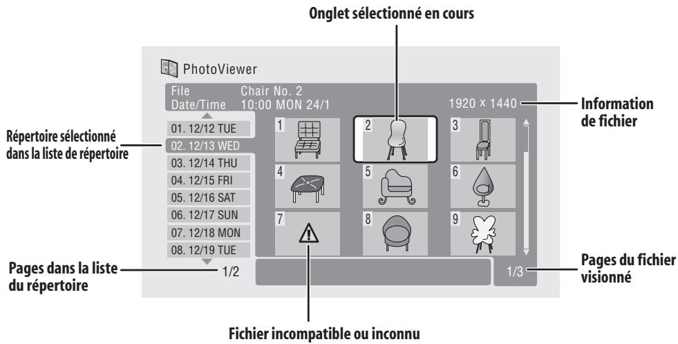 Onglet sélectionné en cours PhotoViewer File Chair No. 2 Date/Time 10:00 MON 24/1 1920 x 1440 Récertoire sélectionné dans la liste de répertoire Pages dans la liste du répertoire 1/2 1/3 Pages du fichier visionné Fichier incompatible ou inconnu