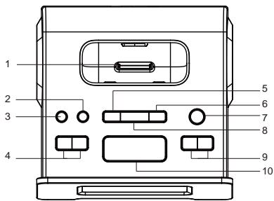 PROLINE MINHP PL-ICR300 - Description du Produkt - 1