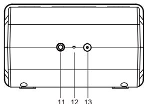 PROLINE MINHP PL-ICR300 - Description du Produkt - 2