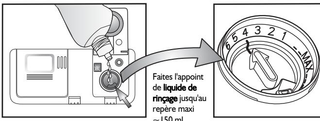 WHIRLPOOL ADP8463PCGG - Indicateur du niveau de sel sur le bouchon du réservoir - 4