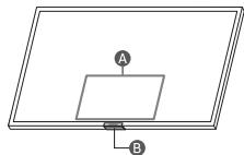 SAMSUNG TQ32Q50A - Using the TV Controller - 1