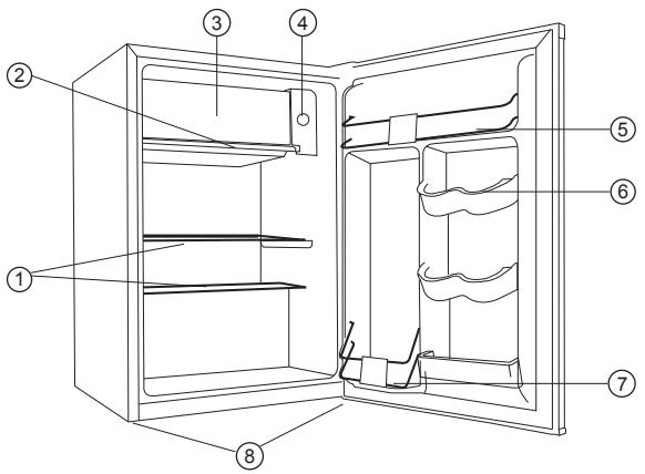 MOULINEX MSTTRZ6WHA - DESCRIPTION - 1