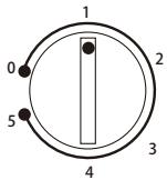 MOULINEX MSTTRZ6WHA - RéGLAGE DE TEMPERATURE - 1