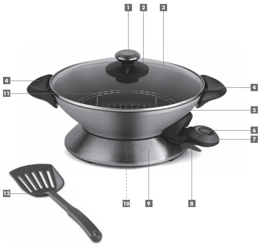 RIVIERA ET BAR QC 136 A WOK - sommaire - 1