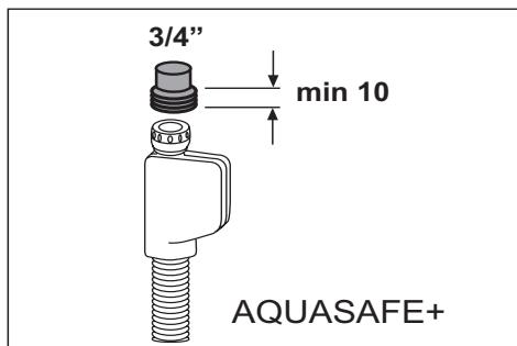 BEKO DIN1422 - AQUASAFE+ (en fonction du modele) - 1