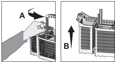 BEKO DIN1422 - Panier à couverts à trois compartments (en fonction du modulo) - 2