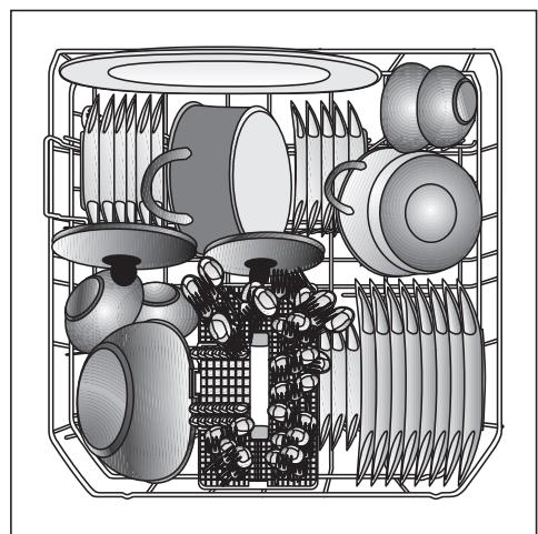 BEKO DIN1422 - Panier inférieur Suggestions pour le chargement du lavevaisselle - 1
