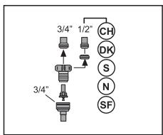 BEKO DIN1422 - Attention - 2