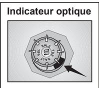 BEKO DIN1422 - Bouton Marche/Arret - 1