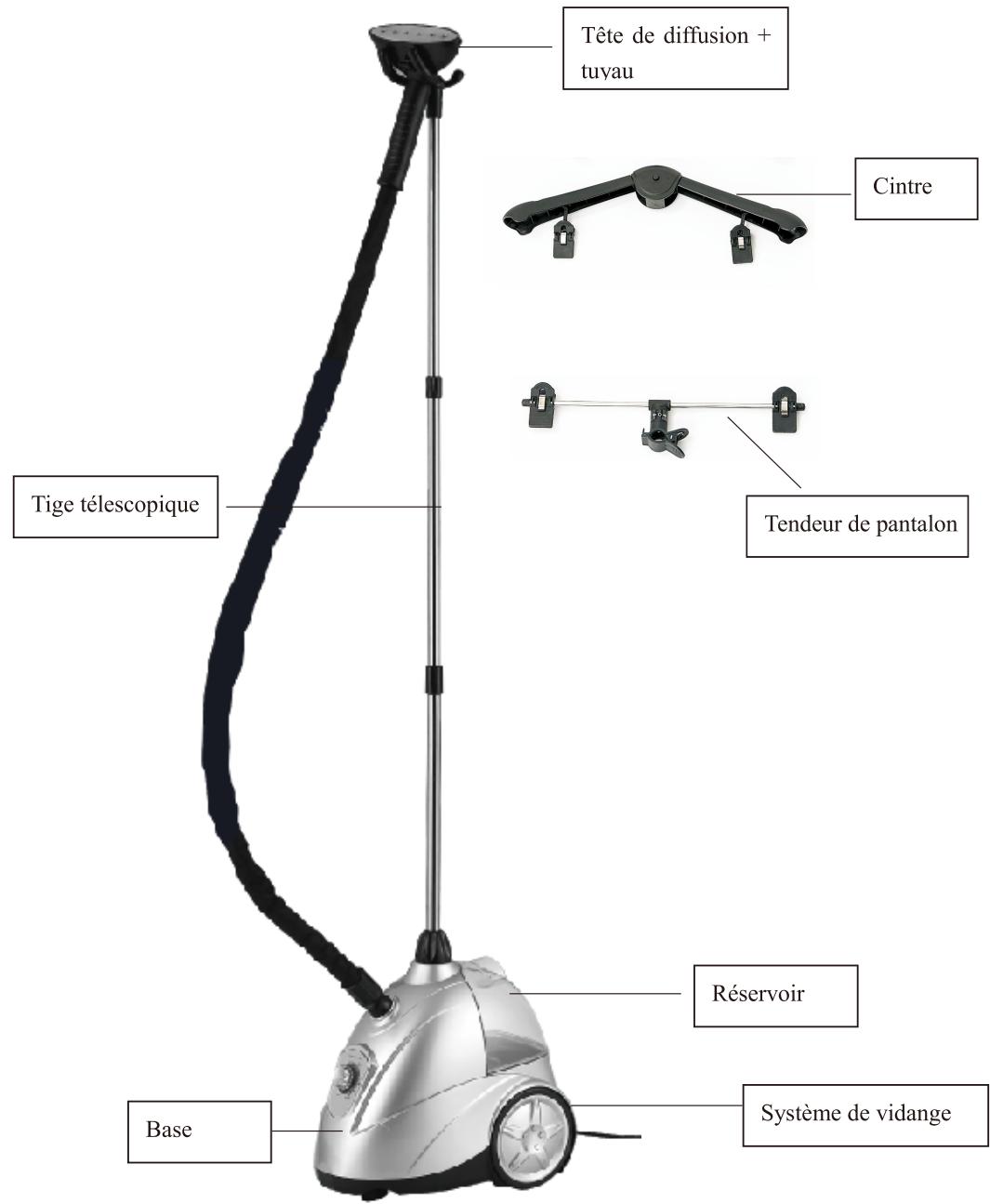 HYDRO STEAM RED - Lisez attentivement toutes les directives : - 1