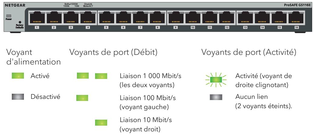 NETGEAR GS116E-200PES - Contenu de l'emballage - 2
