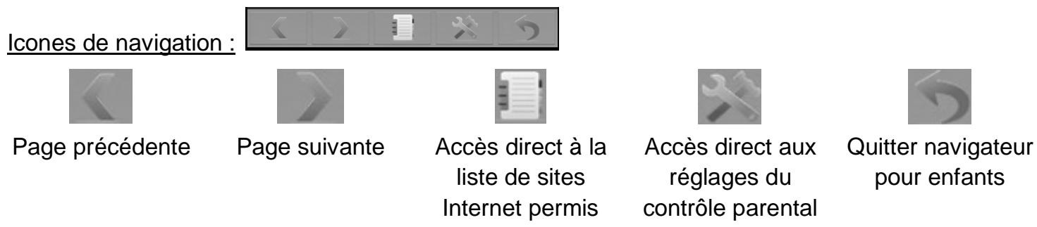 MONSTER HIGH 4 GB(MHUOO01D) - Interface principale du navigateur - 2