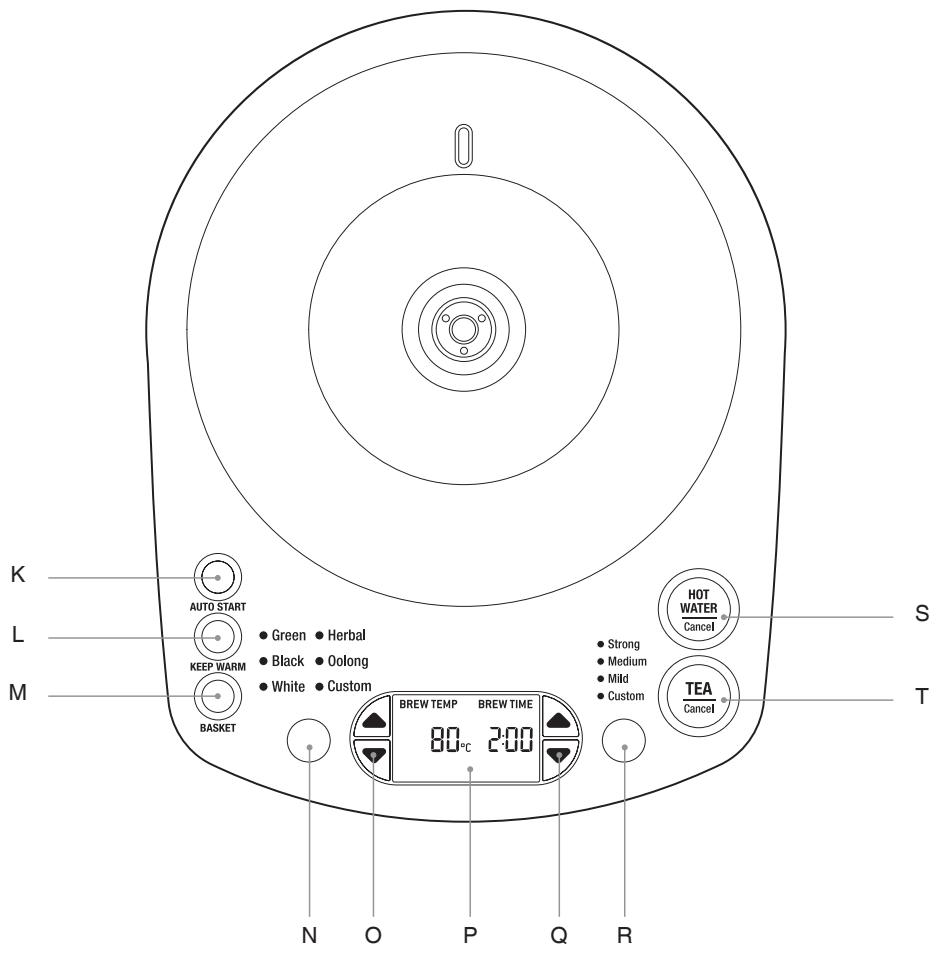 SAGEM STM800BSS4EEU1 - CE Informação de classificacao 220-240 V \~50-60 Hz 1680-2000 W - 1