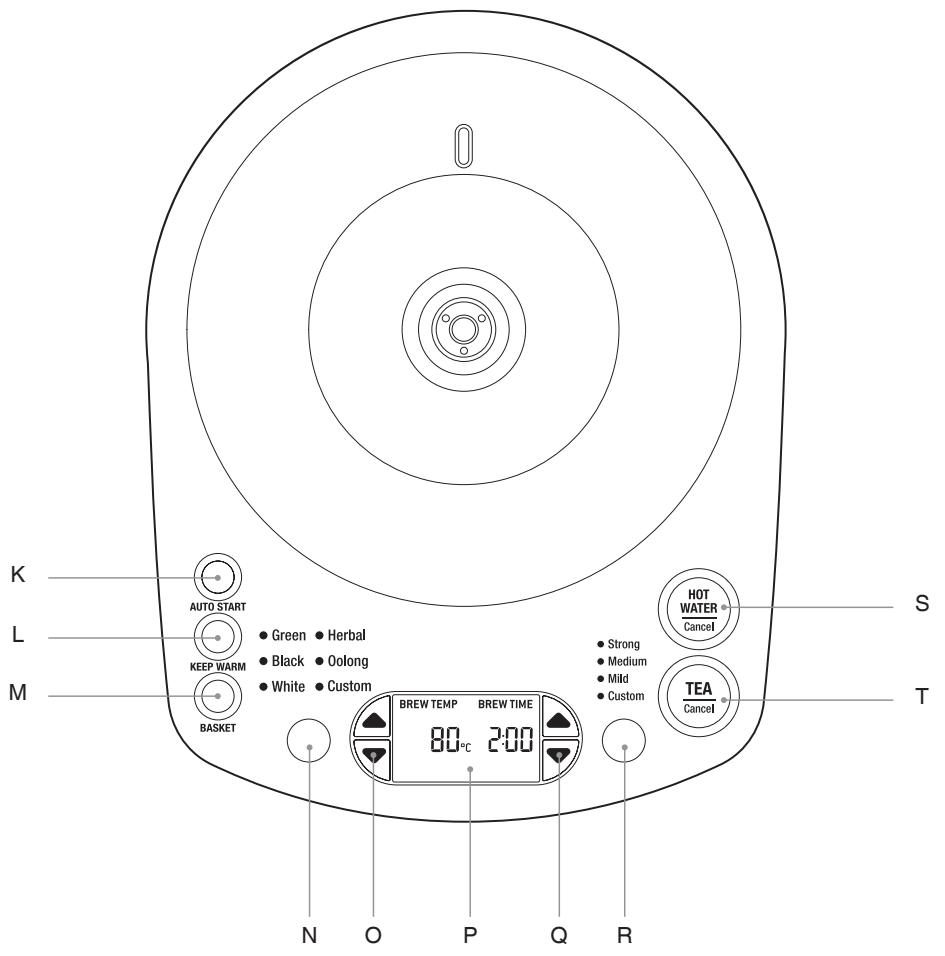 SAGEM STM800BSS4EEU1 - Bestandteile - 2