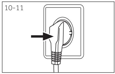 HAIER HW50-BP12307 - Raccordement d'eau douce - 2