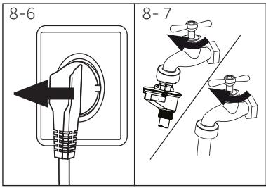 HAIER HW50-BP12307 - 8-Entretien et nettoyage - 1
