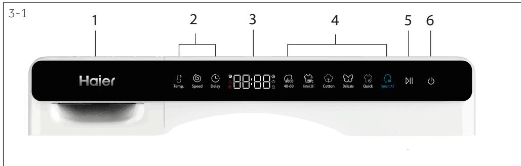 HAIER HW50-BP12307 - 3-Panneau de commande - 1