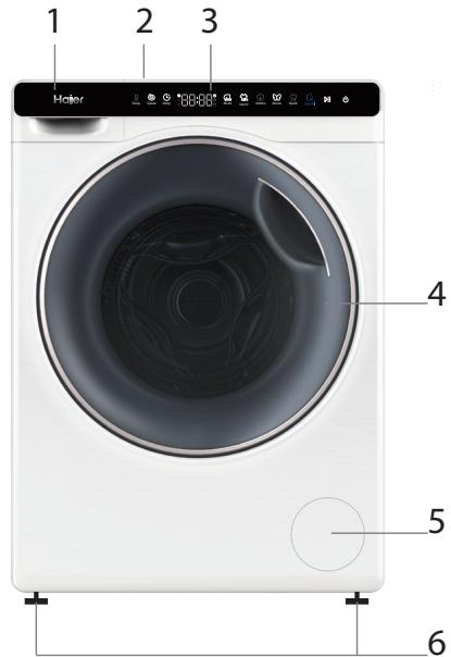 HAIER HW50-BP12307 - Description de l'appareil Partie avant (Fig. 2-1): - 1