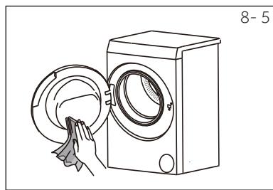 HAIER HW50-BP12307 - Nettoyage du tambour - 1