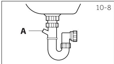 HAIER HW50-BP12307 - Raccordement du tuyau de vidange à l'évier - 1