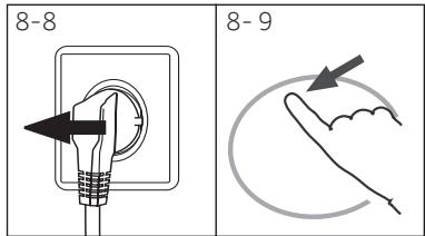 HAIER HW50-BP12307 - 8-Entretien et nettoyage - 2
