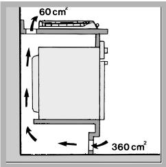 ARISTON PL 640P IX INOX - Aération - 3