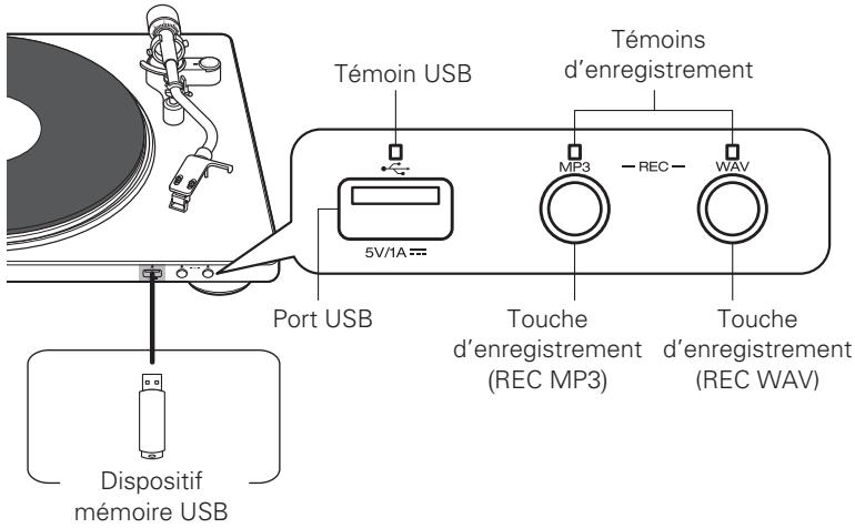 DENON DP450USB - Abaissez le levier de levage. - 2