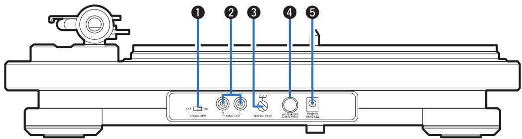 DENON DP450USB - Port USB - 3