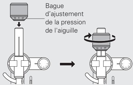 DENON DP450USB - Montage du contrepoids - 2