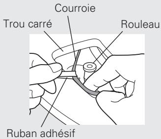 DENON DP450USB - Installation de la platine - 1