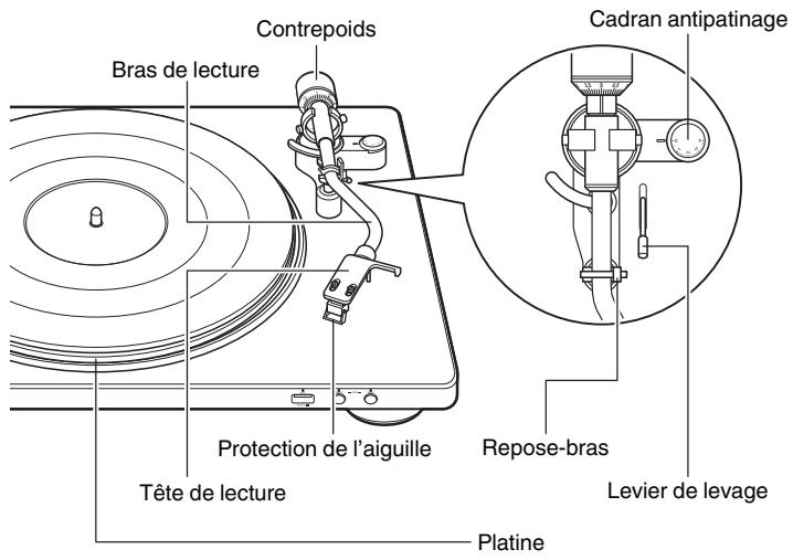 DENON DP450USB - Utilisation du couvercle anti-poussière comme support de disque - 3