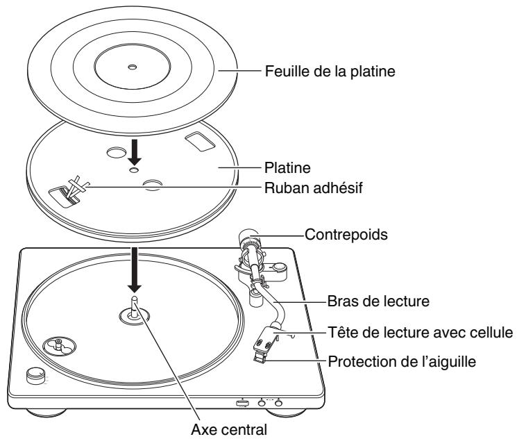 DENON DP450USB - Montage - 1