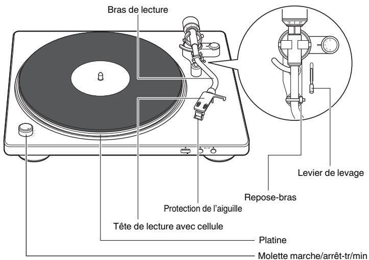 DENON DP450USB - Contenu - 1
