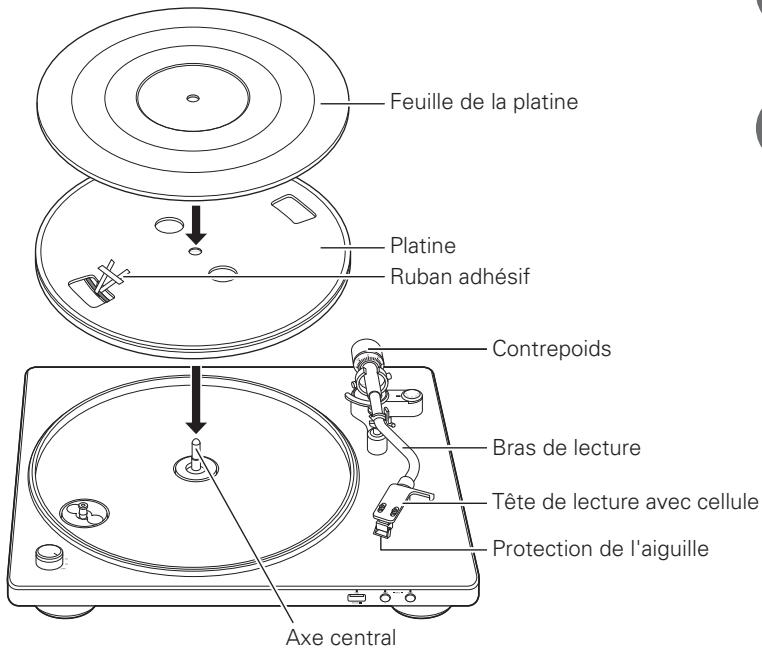 DENON DP450USB - Montage - 1