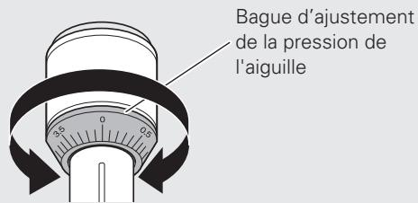 DENON DP450USB - Remarque - 5