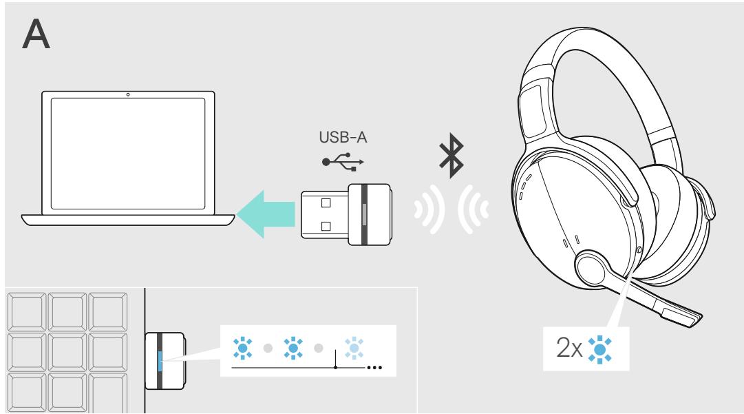 SENNHEISER C50 - C50 - 7