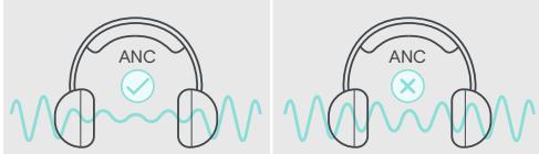 SENNHEISER C50 - C50 - 14