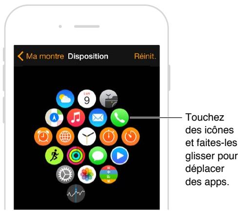 APPLE WATCH SPORT 38 ALU ROSE - Utiliser et organise des apps - 2